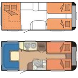 Ausstattung-Mietwohnwagen-Nr